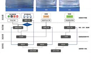 福勒：作为前锋我比欧文更出色，他比我快但其他方面我更强